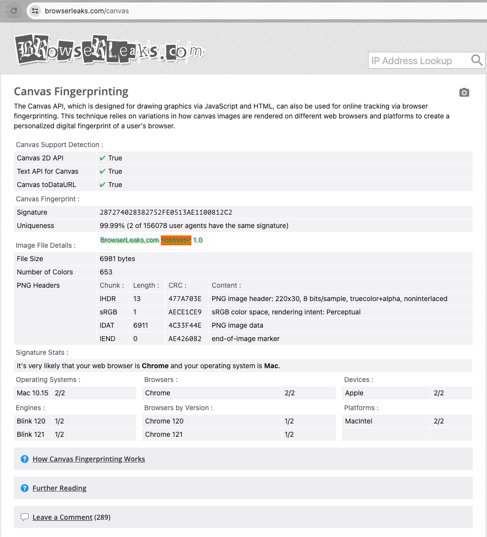 Real Browser Canvas Fingerprints of My Device