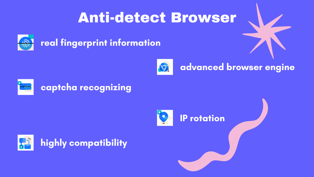 Anti-Detect Browser